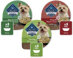 Blue Buffalo Delights Natural Adult Small Breed Wet Dog Food, Variety Pack, Prime Rib, NY Strip, & Filet Mignon Cuts in Gravy 3.5-oz cups, case of 24