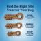 Show in main carousel: Blue Buffalo Large Natural Chicken & Spearmint Dental Dog Chews Treats, 28 count slide 9 of 12
