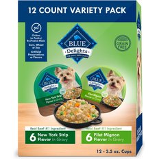 Black Friday 2025 Deals on Wet Dog Food Chewy