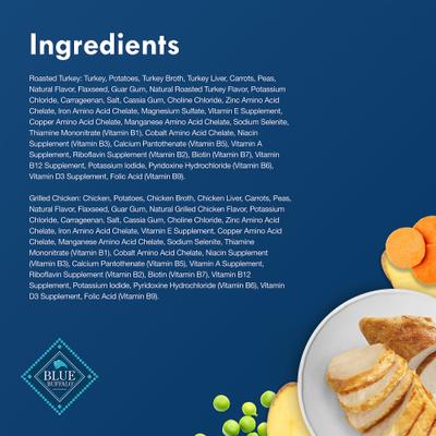 Show full view: Blue Buffalo Divine Delights Roasted Turkey & Grilled Chicken Variety Dog Food Trays, 3.5-oz, pack of 12 slide 6 of 11