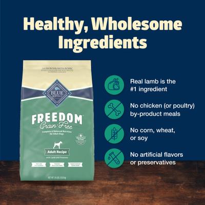 Show full view: Blue Buffalo Freedom Adult Grain-Free Lamb & Potatoes Dry Dog Food, 24-lb bag slide 6 of 11