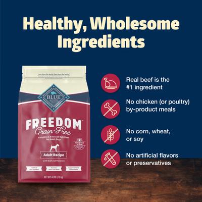Show full view: Blue Buffalo Freedom Complete & Balanced Nutrition Adult Grain-Free Beef & Potatoes Dry Dog Food, 4-lb bag slide 6 of 11