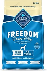 Blue Buffalo Freedom Complete & Balanced Nutrition Adult Grain-Free Chicken & Potatoes Dry Dog Food, 24-lb bag