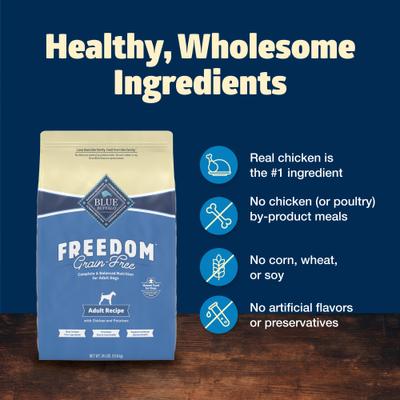 Show full view: Blue Buffalo Freedom Complete & Balanced Nutrition Adult Grain-Free Chicken & Potatoes Dry Dog Food, 24-lb bag slide 6 of 11