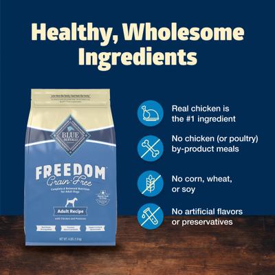 Show full view: Blue Buffalo Freedom Complete & Balanced Nutrition Adult Grain-Free Chicken & Potatoes Dry Dog Food, 4-lb bag slide 6 of 11