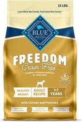 Blue Buffalo Freedom Healthy Weight Adult Grain-Free Chicken & Potatoes Dry Dog Food, 24-lb bag