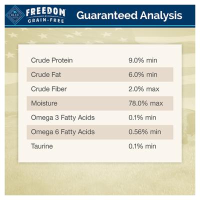 Show full view: Blue Buffalo Freedom Indoor Adult Chicken Recipe Grain-Free Canned Cat Food, 3-oz, case of 24 slide 7 of 10