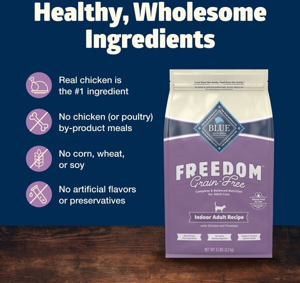 Blue Buffalo Freedom Indoor Adult Chicken Recipe Grain-Free Dry Cat Food