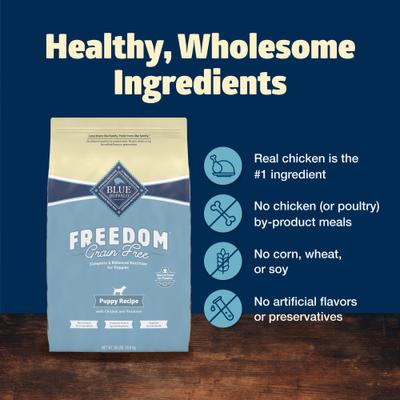 Show full view: Blue Buffalo Freedom Puppy Grain-Free Chicken & Potatoes Dry Dog Food, 24-lb bag slide 6 of 11