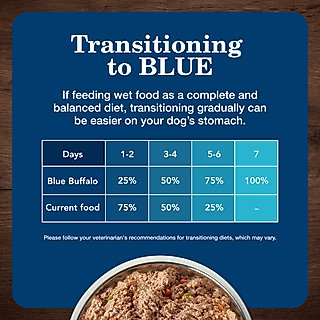 Blue Buffalo Homestyle Recipe Chicken Dinner with Garden Vegetables Senior Wet Dog Food, 12.5-oz, case of 12 slide 7 of 8