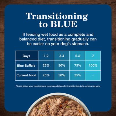 Show full view: Blue Buffalo Homestyle Recipe Senior Natural Ingredients Beef Dinner with Garden Vegetables Canned Wet Dog Food, 12.5-oz can, 12 count slide 9 of 11