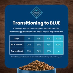 Blue Buffalo Life Protection Formula Adult Chicken & Brown Rice Recipe Dry Dog Food, 15-lb bag