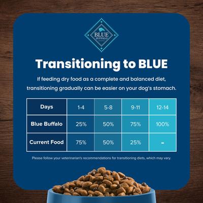 Blue Buffalo Life Protection Formula Adult Lamb & Brown Rice Recipe Dry Dog Food