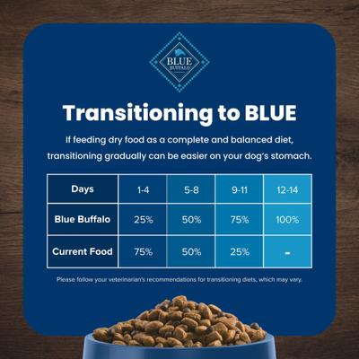 Show full view: Blue Buffalo Life Protection Formula Healthy Weight Adult Chicken & Brown Rice Recipe Dry Dog Food, 34-lb bag slide 8 of 12