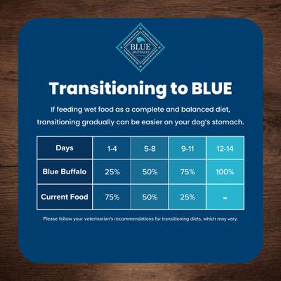 Show full view: Blue Buffalo Life Protection Formula Healthy Weight Large Breed Adult Weight-Control Chicken & Brown Rice Recipe Dry Dog Food, 30-lb bag slide 9 of 12