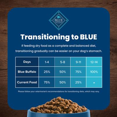Show full view: Blue Buffalo Life Protection Formula Small Breed Adult Lamb & Brown Rice Recipe Dry Dog Food, 15-lb bag slide 9 of 12