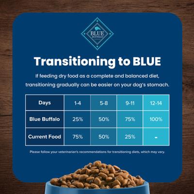 Show full view: Blue Buffalo Life Protection Formula Small Breed Healthy Weight Adult Chicken & Brown Rice Recipe Dry Dog Food, 15-lb bag slide 9 of 12