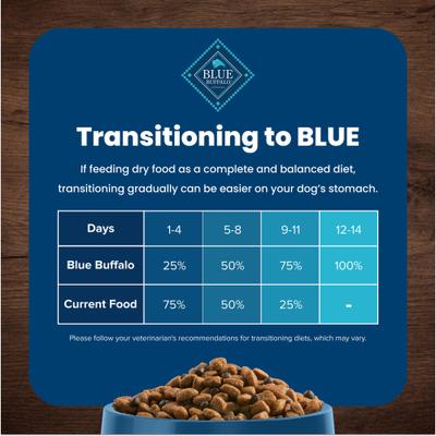Show full view: Blue Buffalo Life Protection Formula Small Breed Healthy Weight Adult Chicken & Brown Rice Recipe Dry Dog Food, 5-lb bag slide 8 of 12