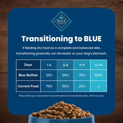 Show full view: Blue Buffalo Life Protection Formula Small Breed Senior Chicken & Brown Rice Recipe Dry Dog Food, 5-lb bag slide 9 of 12