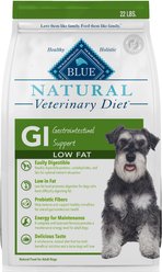Blue Buffalo Natural Veterinary Diet GI Gastrointestinal Support Low Fat Dry Dog Food, 22-lb bag