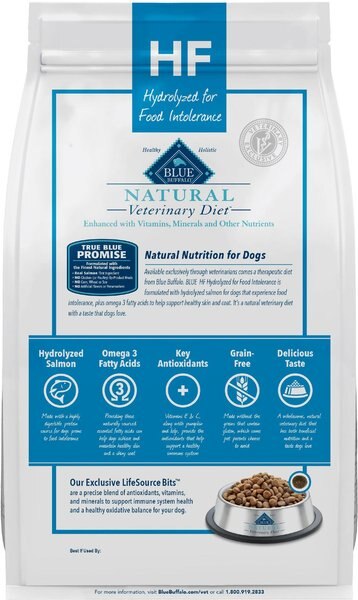Thumbnail for Natural Dog Food For Grain Intolerance