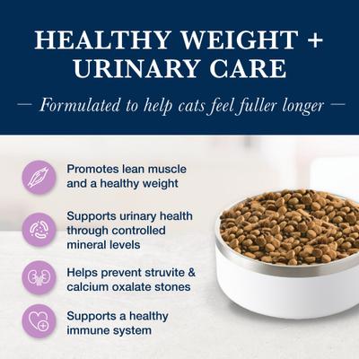 Show full view: Blue Buffalo Natural Veterinary Diet W+U Weight Management + Urinary Care Grain-Free Canned Cat Food, 5.5-oz, case of 24 + Blue Buffalo Natural Veterinary Diet W+U Weight Management + Urinary Care Grain-Free Dry Cat Food, 6.5-lb bag slide 6 of 7