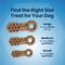 Show in main carousel: Blue Buffalo Small Natural Chicken & Spearmint Dental Dog Chews Treats, 1 count slide 5 of 12
