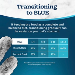 Blue Buffalo Tastefuls Chicken & Brown Rice Recipe Hairball Control Adult Dry Cat Food, 15-lb bag