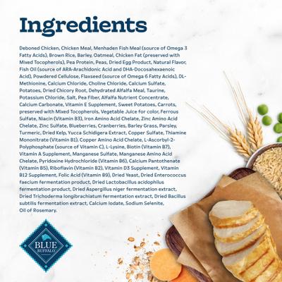 Show full view: Blue Buffalo Tastefuls Chicken & Brown Rice Recipe Kitten Dry Cat Food, 5-lb bag slide 6 of 11