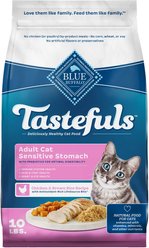 Blue Buffalo Tastefuls Chicken & Brown Rice Recipe Sensitive Stomach Adult Dry Cat Food, 10-lb bag slide 1 of 9