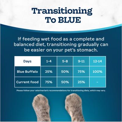 Show full view: Blue Buffalo Tastefuls Chicken Entrée Pate Wet Cat Food, 3-oz can, case of 4 slide 5 of 9