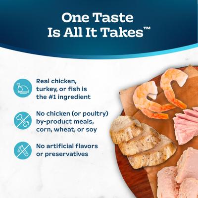Show full view: Blue Buffalo Tastefuls Chicken, Turkey & Chicken, Ocean Fish & Tuna Entrees Variety Pack Pate Wet Cat Food, 5.5-oz can, case of 24 slide 7 of 12