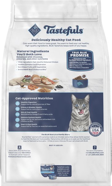 Blue Buffalo Tastefuls Multi-Protein Chicken & Turkey Recipe Adult Dry Cat Food