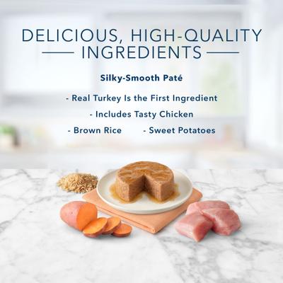 Show full view: Blue Buffalo Tastefuls Natural Pate Turkey & Chicken Entree Wet Cat Food, 5.5-oz can, case of 12 slide 6 of 10