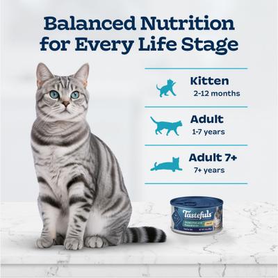 Show full view: Blue Buffalo Tastefuls Ocean Fish & Tuna Entrée Pate Wet Cat Food, 3-oz can, case of 4 slide 7 of 10