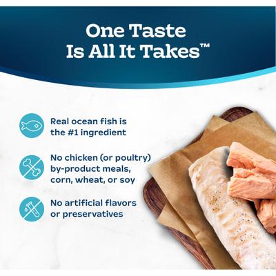 Show full view: Blue Buffalo Tastefuls Ocean Fish & Tuna Entrée Pate Wet Cat Food, 5.5-oz can, case of 24 slide 6 of 10