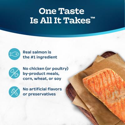 Show full view: Blue Buffalo Tastefuls Salmon Entrée in Gravy Flaked Wet Cat Food, 3-oz can, case of 24 slide 7 of 11