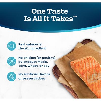 Show full view: Blue Buffalo Tastefuls Salmon Entrée Pate Wet Cat Food, 3-oz can, case of 24 slide 7 of 11