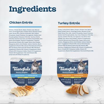 Show full view: Blue Buffalo Tastefuls Savory Singles Chicken & Turkey Entree Variety Pack Cuts in Gravy Wet Cat Food, 2.6-oz twin pack, case of 12 slide 6 of 11