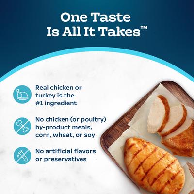 Show full view: Blue Buffalo Tastefuls Savory Singles Chicken & Turkey Variety Pack in Gravy Wet Cat Food, 2.6-oz cup, 24 count slide 7 of 10