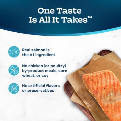 Show full view: Blue Buffalo Tastefuls Savory Singles Salmon Entrée Cuts in Gravy Adult Cat Food, 2.6-oz cup, case of 24 slide 7 of 12