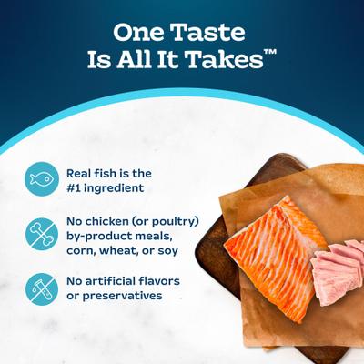 Show full view: Blue Buffalo Tastefuls Savory Singles Salmon & Tuna Variety Pack Cuts in Gravy Wet Cat Food, 2.6-oz twin pack, case of 12 slide 7 of 11