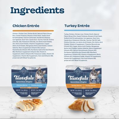 Show full view: Blue Buffalo Tastefuls Spoonless Singles Chicken & Turkey Entree Variety Pack Adult Pate Wet Cat Food, 2.6-oz twin pack, case of 12 slide 6 of 11