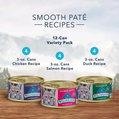 Show full view: Blue Buffalo Tastefuls Tuna, Chicken, Fish & Shrimp Entrées Variety Pack Flaked Wet Food + Wilderness Pate Variety Pack Duck, Chicken & Salmon Grain-Free Cat Canned Food slide 7 of 10