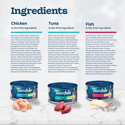 Blue Buffalo Tastefuls Tuna, Chicken, Fish & Shrimp Entrées Variety Pack Flaked Wet Cat Food