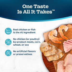 Blue Buffalo Tastefuls Tuna, Chicken, Fish & Shrimp Variety Pack Flaked Wet Cat Food, 5.5-oz can, case of 24