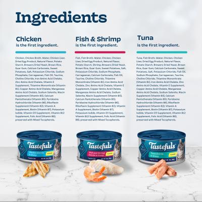Show full view: Blue Buffalo Tastefuls Tuna, Chicken, Fish & Shrimp Variety Pack Flaked Wet Cat Food, 5.5-oz can, case of 24 slide 6 of 12