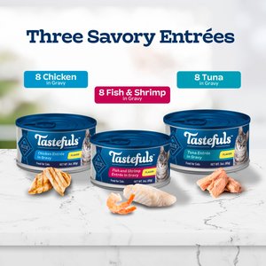 Blue Buffalo Tastefuls Tuna, Chicken, Fish & Shrimp Variety Pack Flaked Wet Cat Food, 5.5-oz can, case of 24