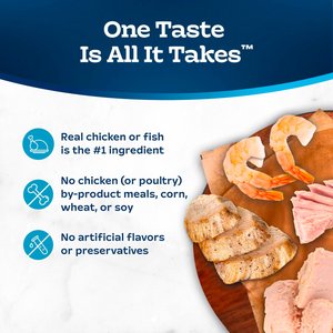 Blue Buffalo Tastefuls Tuna, Chicken, Fish & Shrimp Variety Pack Flaked Wet Cat Food, 5.5-oz can, case of 24