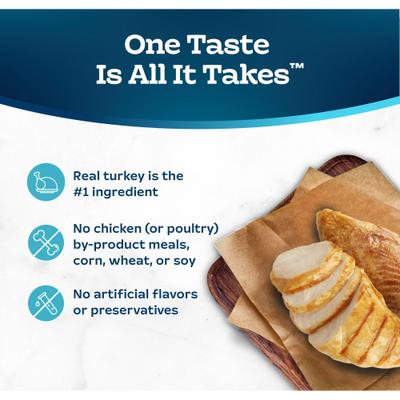 Show full view: Blue Buffalo Tastefuls Turkey & Chicken Entrée Pate Wet Cat Food, 3-oz can, case of 24 slide 7 of 11